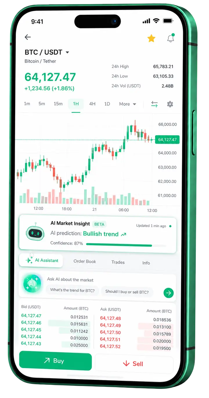 Visualização móvel do trading Flujo Capital